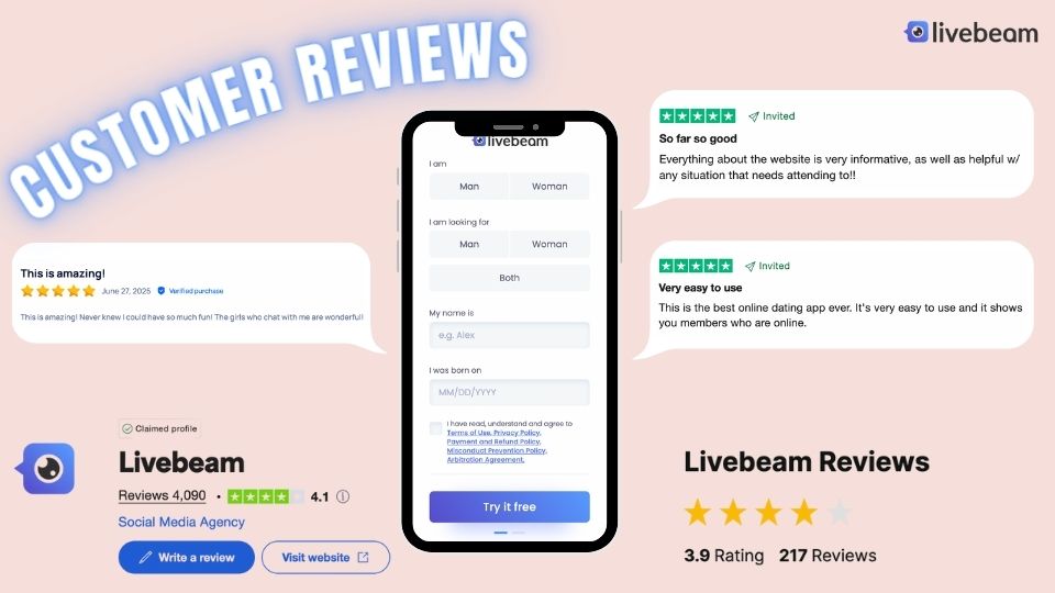 LiveBeam customer reviews